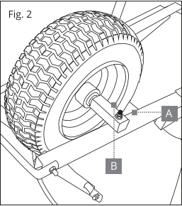 A B Fig. 2